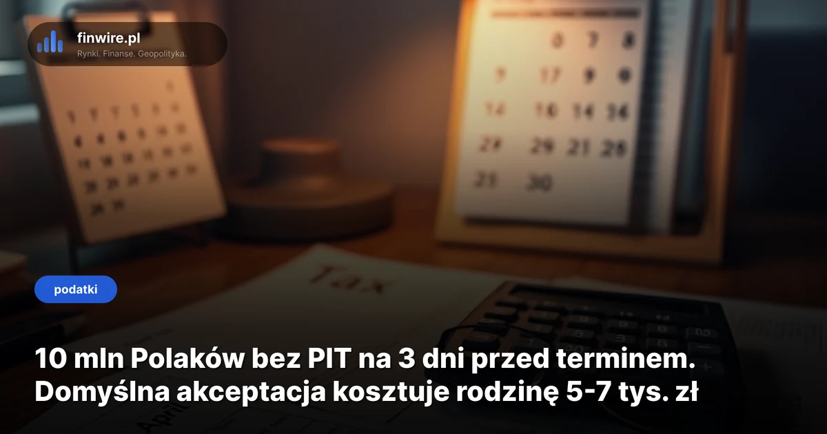 10 mln Polaków bez PIT na 3 dni przed terminem. Domyślna akceptacja kosztuje rodzinę 5-7 tys. zł