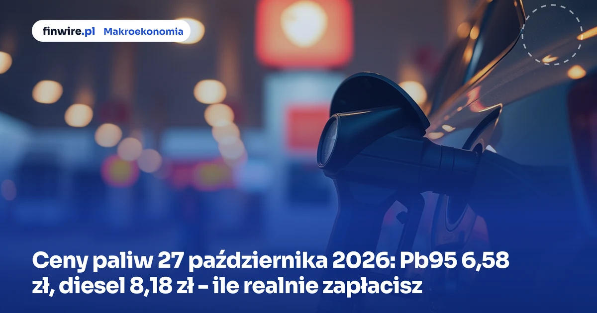 Ceny paliw 27 października 2026: Pb95 6,58 zł, diesel 8,18 zł - ile realnie zapłacisz