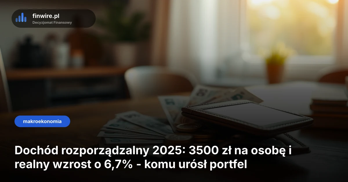 Dochód rozporządzalny 2025: 3500 zł na osobę i realny wzrost o 6,7% - komu urósł portfel