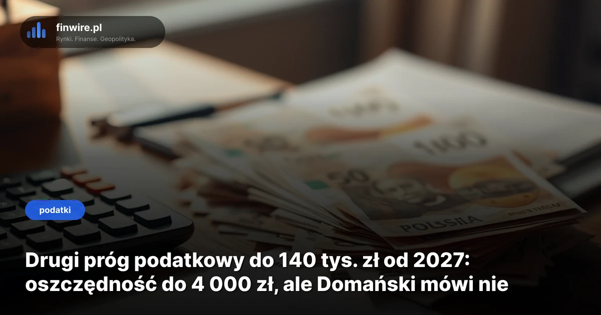 Drugi próg podatkowy do 140 tys. zł od 2027: oszczędność do 4 000 zł, ale Domański mówi nie