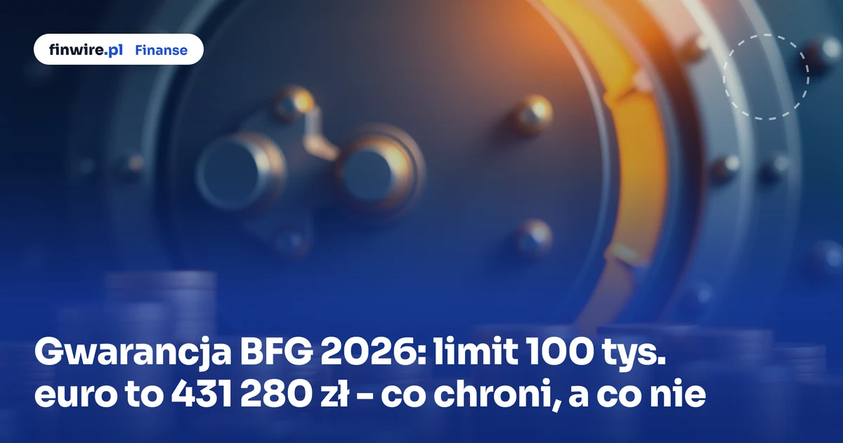 Gwarancja BFG 2026: limit 100 tys. euro to 431 280 zł - co chroni, a co nie