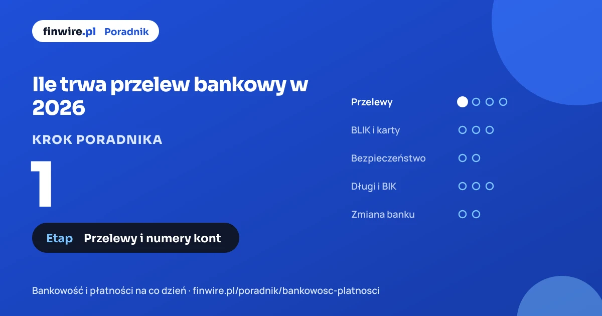 Ile trwa przelew bankowy w 2026: sesje Elixir, Express Elixir, SORBNET i weekendy