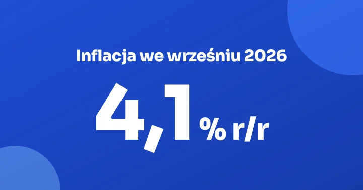 Inflacja we wrześniu 2026: 4,1% r/r w odczycie finalnym GUS