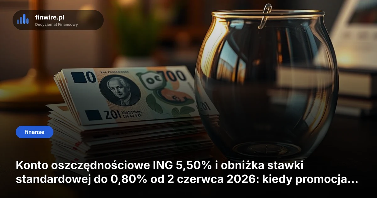 Konto oszczędnościowe ING 5,50% i obniżka stawki standardowej do 0,80% od 2 czerwca 2026: kiedy promocja się opłaca