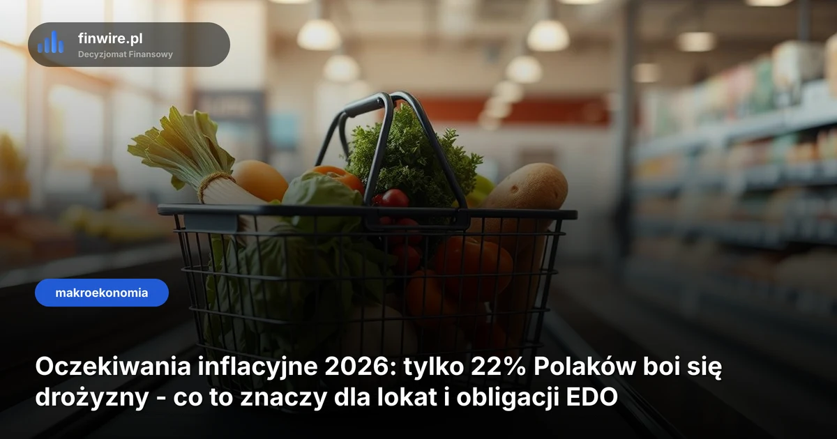 Oczekiwania inflacyjne 2026: tylko 22% Polaków boi się drożyzny - co to znaczy dla lokat i obligacji EDO