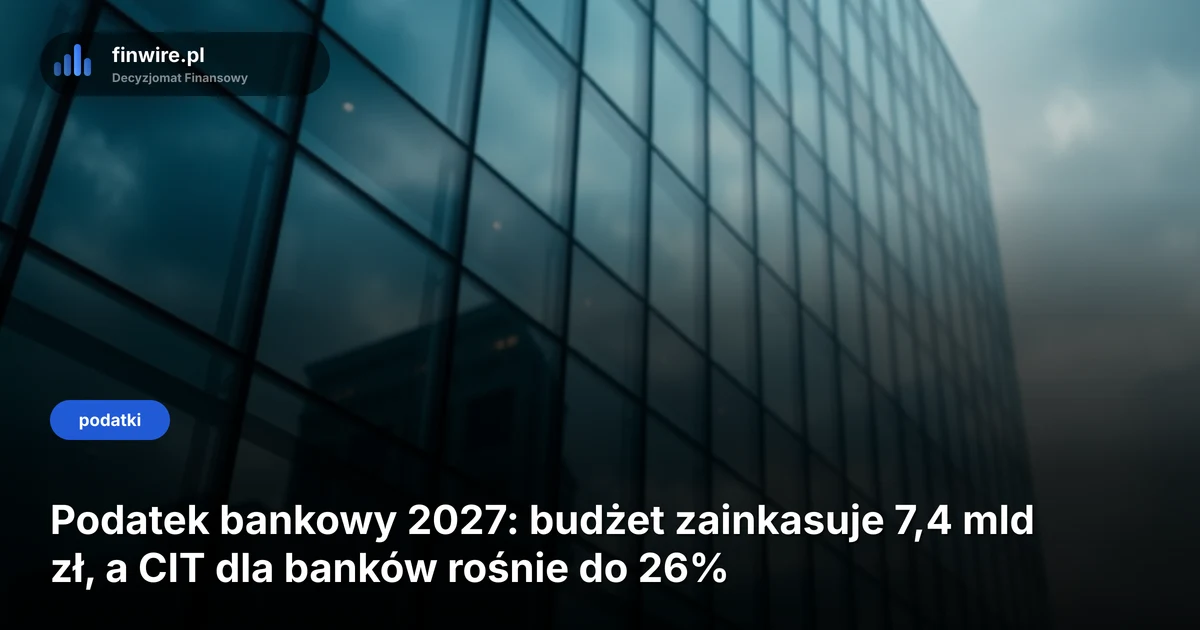 Podatek bankowy 2027: budżet zainkasuje 7,4 mld zł, a CIT dla banków rośnie do 26%