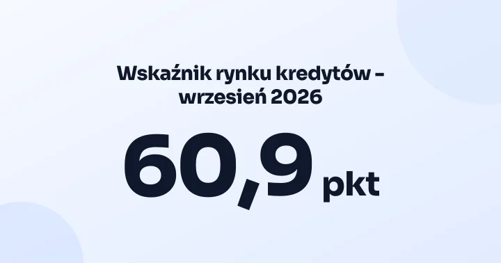 Wskaźnik rynku kredytów za wrzesień 2026: 60,9 pkt